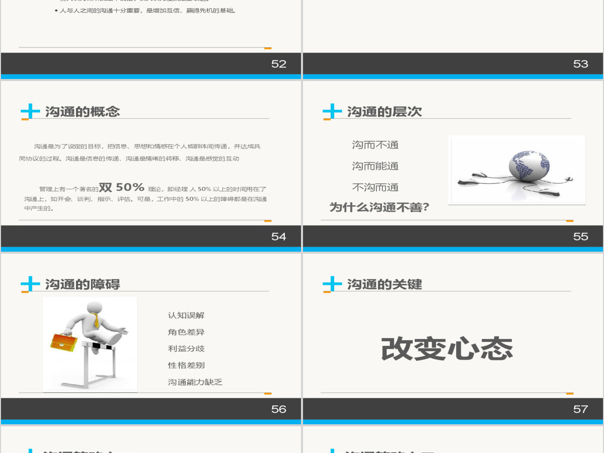 情商管理与沟通技巧