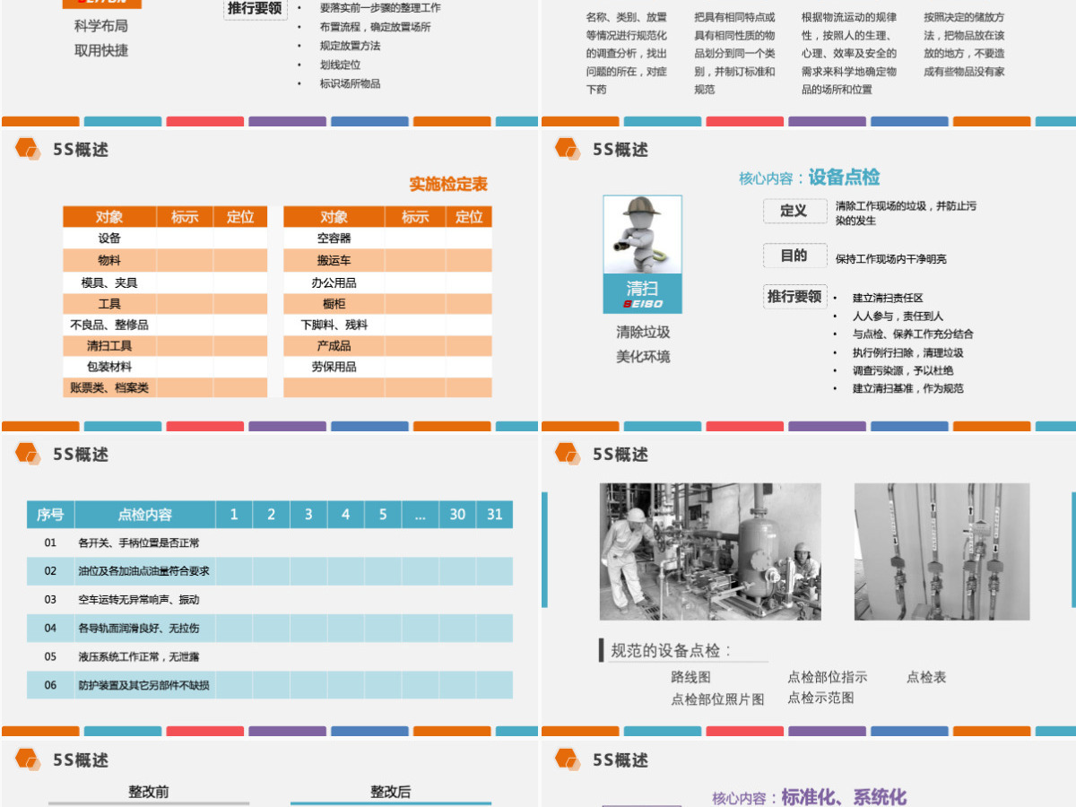 框架完整下载即用多色企业仓储5S现场管理深度解析PPT模板 框架完整下载即用多色企业仓储5S现场管理深度解析PPT模板
