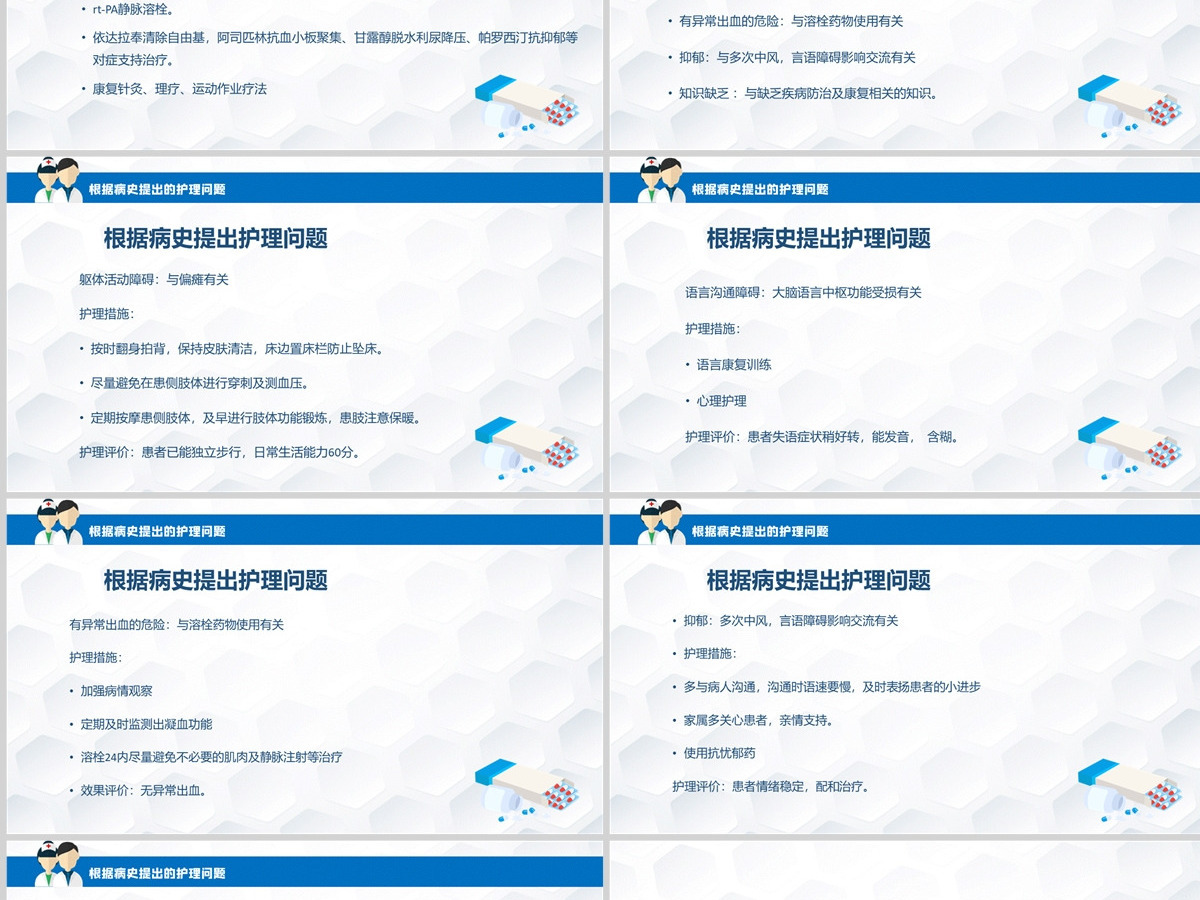 2022神经康复病区脑卒中的护理查房清新简约风护理查房通用PPT 2022神经康复病区脑卒中的护理查房清新简约风护理查房通用PPT