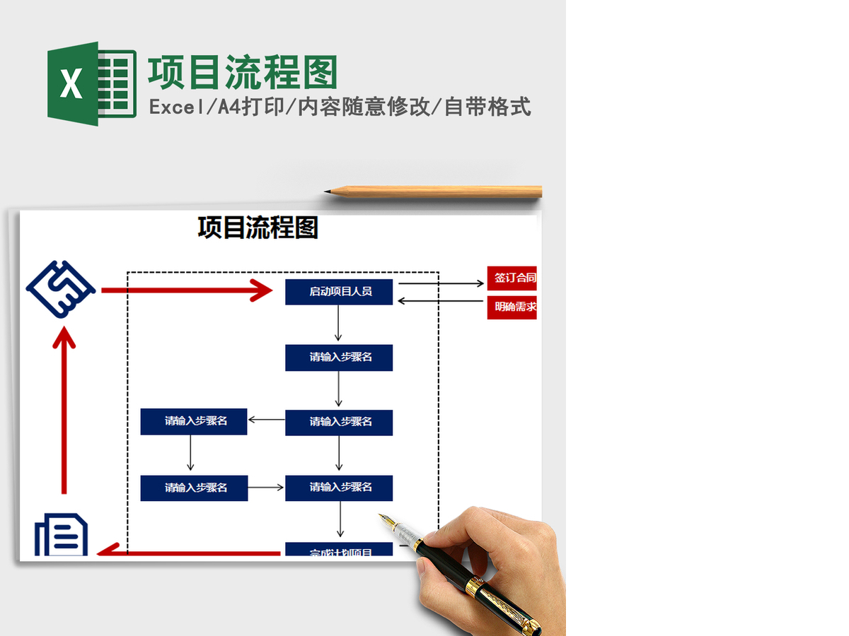 2021年项目流程图 2021年项目流程图