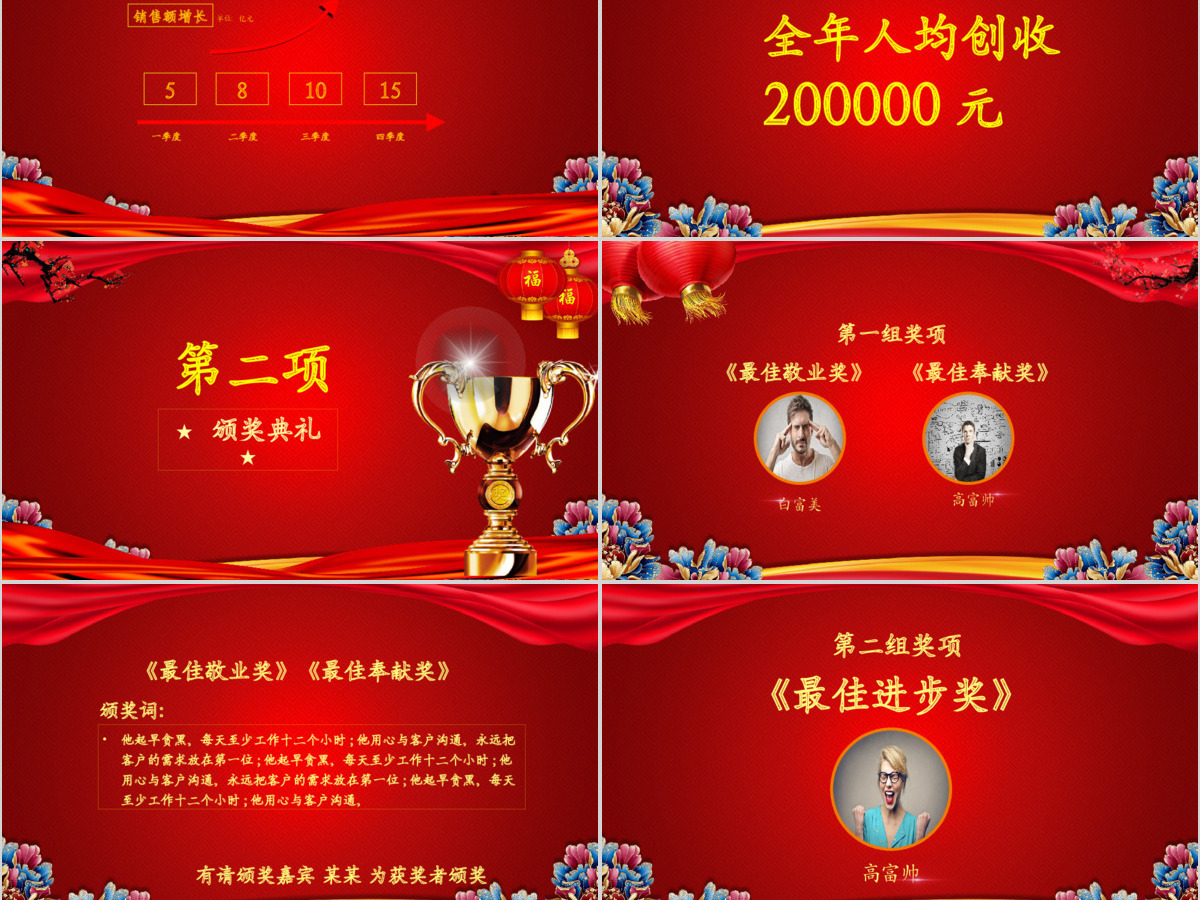 2017鸡年员工誓师动员大会年会PPT