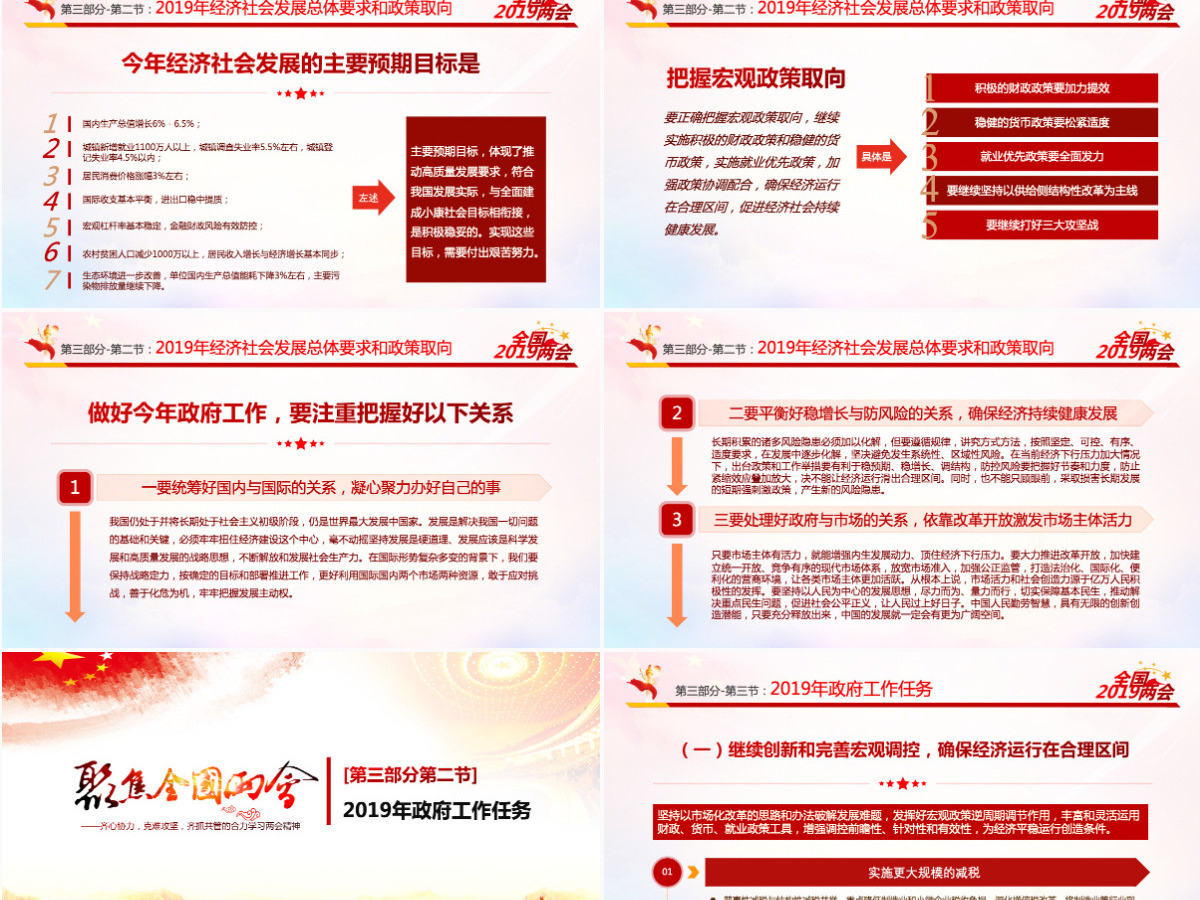 原创中国风2019两会政协政府工作报告ppt-版权可商用 原创中国风2019两会政协政府工作报告ppt-版权可商用