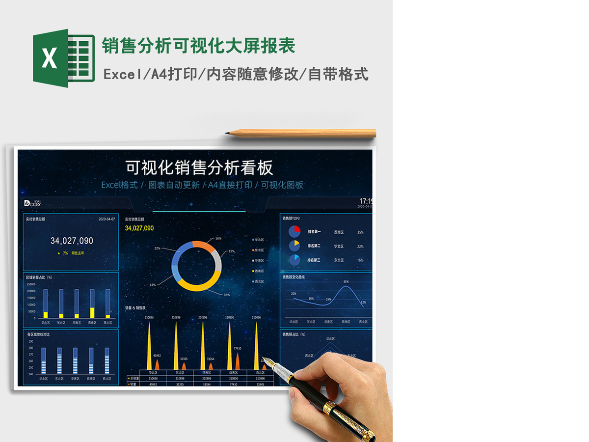 2021年销售分析可视化大屏报表 2021年销售分析可视化大屏报表