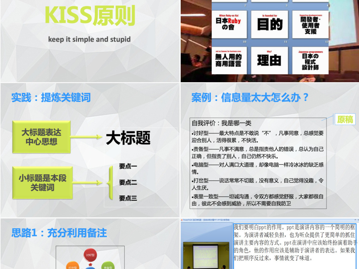 原创企业内训师培训PPT