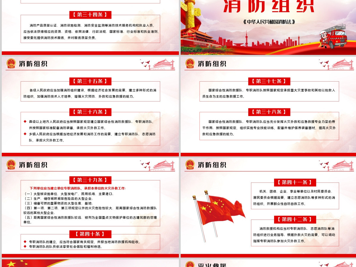 原创学习解读中华人民共和国消防法ppt 原创学习解读中华人民共和国消防法ppt