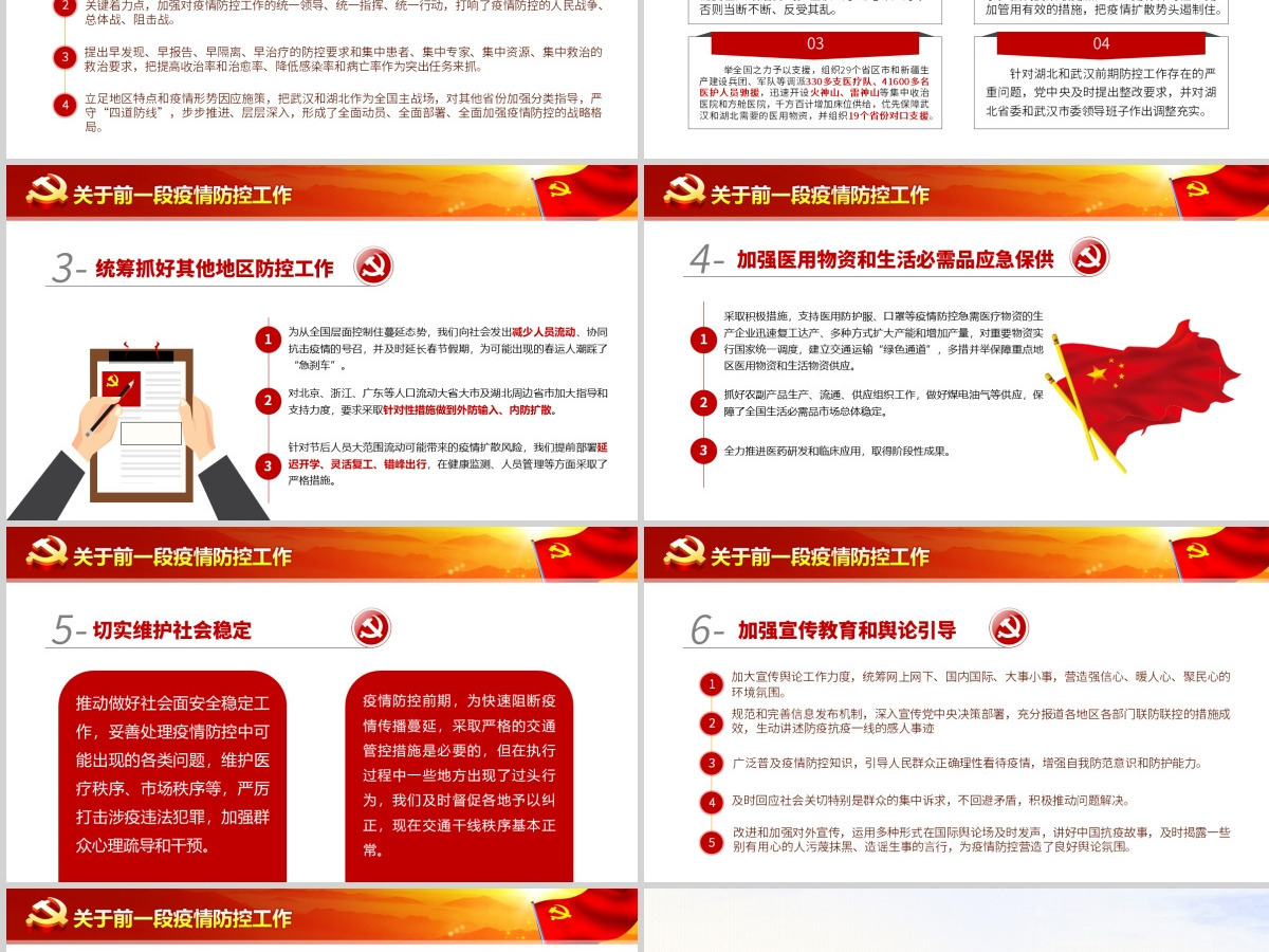 原创疫情党课疫情防控和经济社会发展工作重要讲话学习ppt