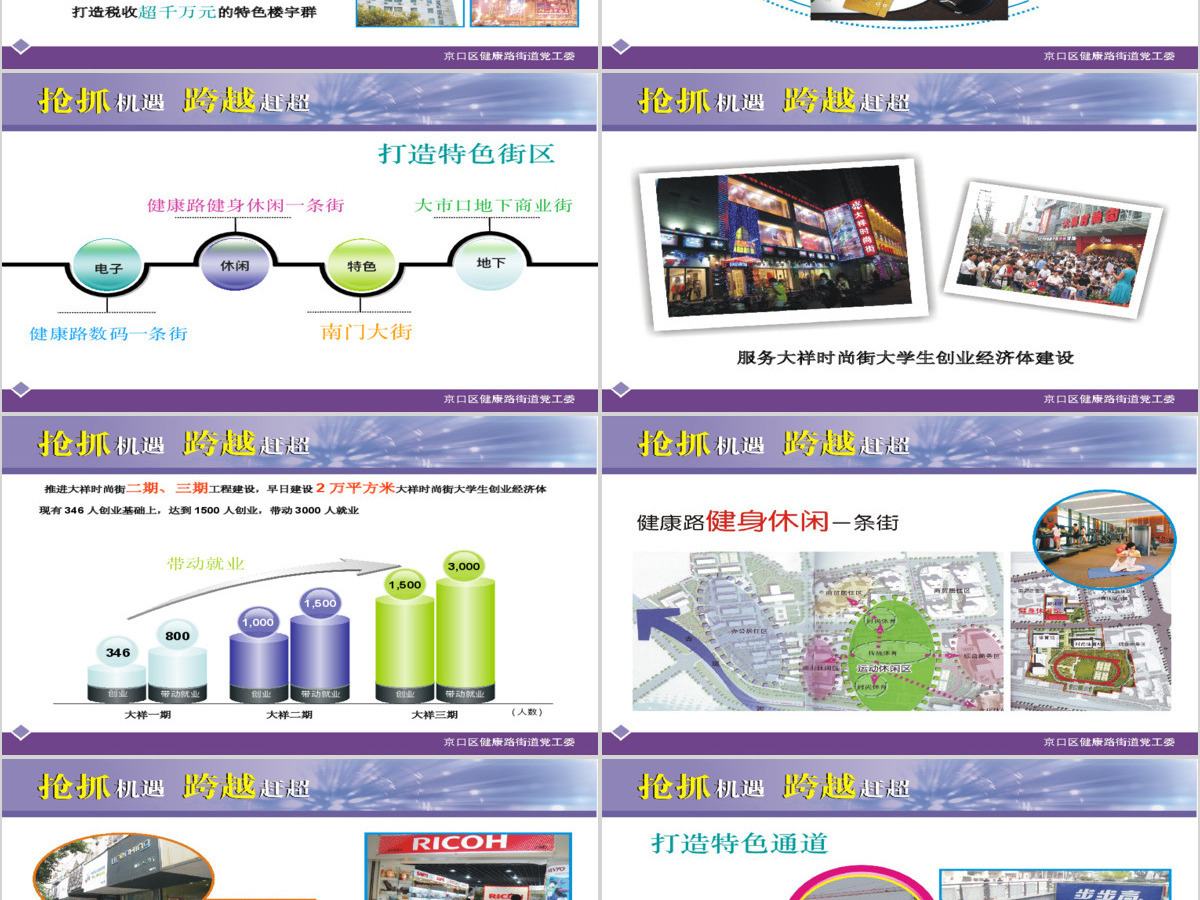 政府工作汇报PPT：争当城市经济发展排头兵
