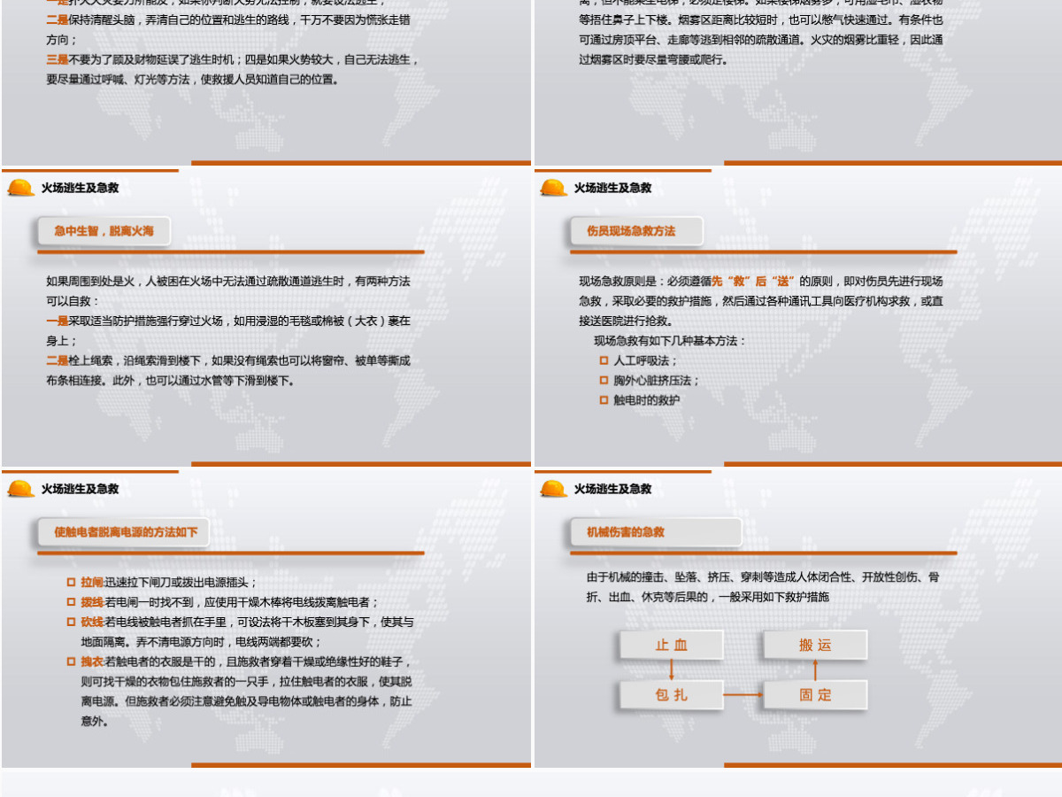 企业员工安全生产培训PPT模板
