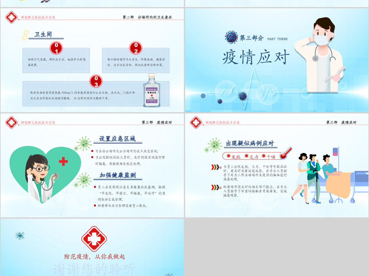 原创办公场所和公共场所新冠肺炎防控技术方案ppt模板