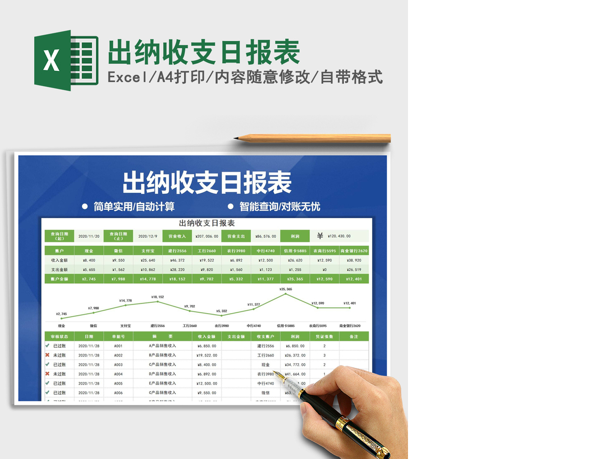 2021年出纳收支日报表