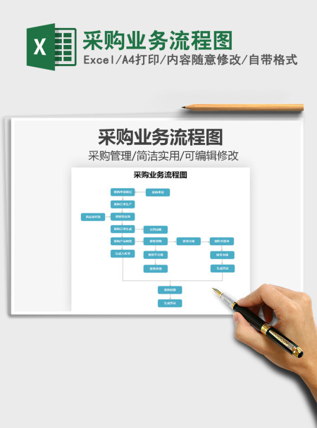 2021年采购业务流程图