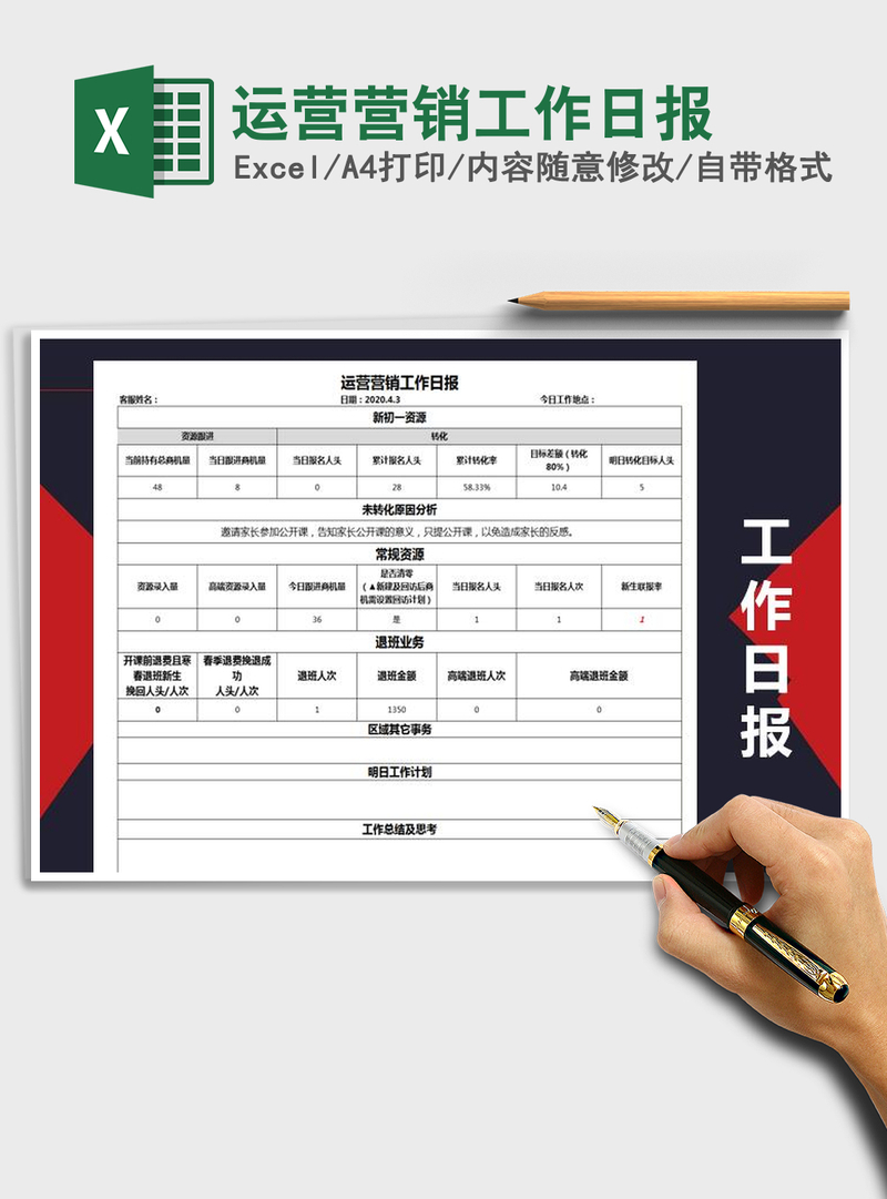 2021年运营营销工作日报