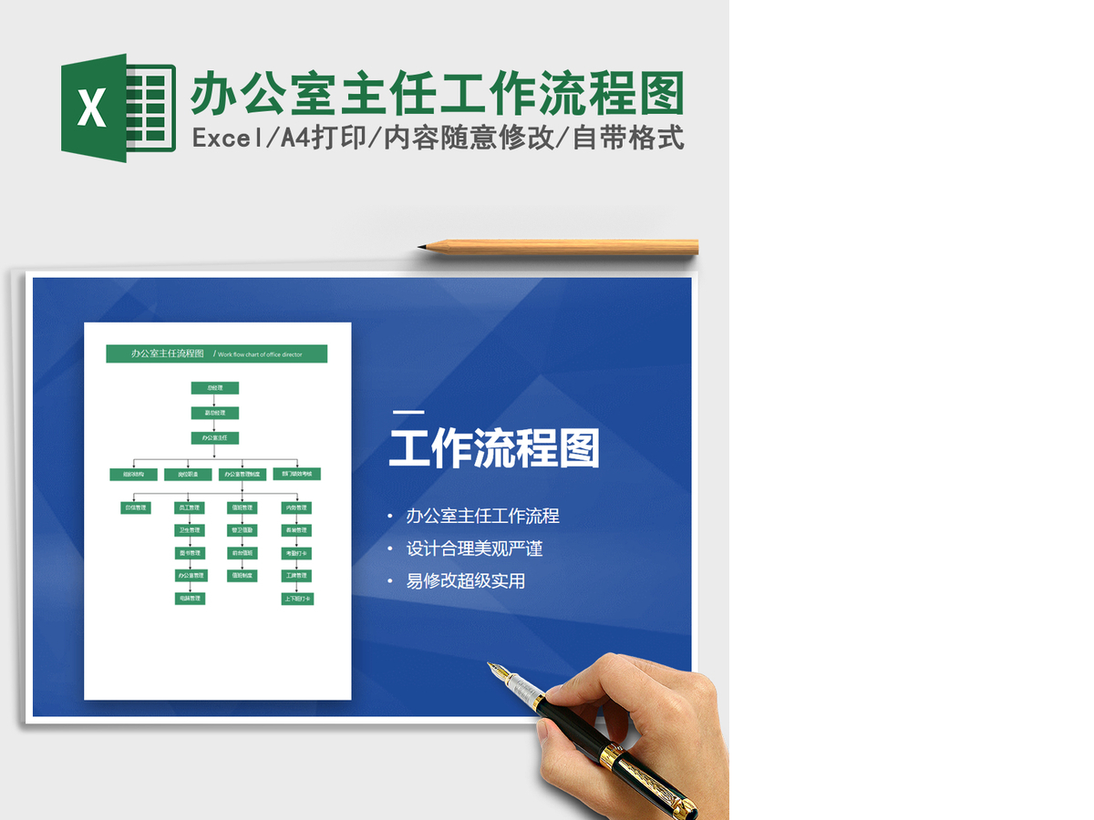 2021年办公室主任工作流程图 2021年办公室主任工作流程图