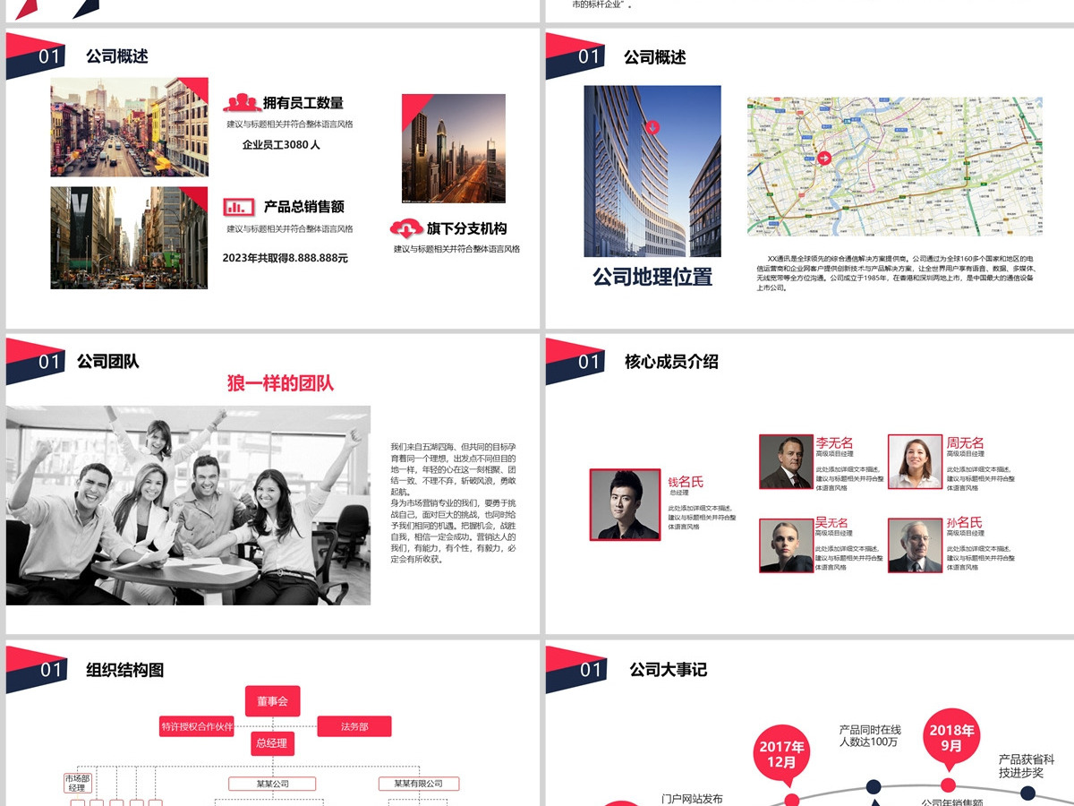 2023高端大气通用企业介绍商业计划书PPT模板幻灯片 2023高端大气通用企业介绍商业计划书PPT模板幻灯片