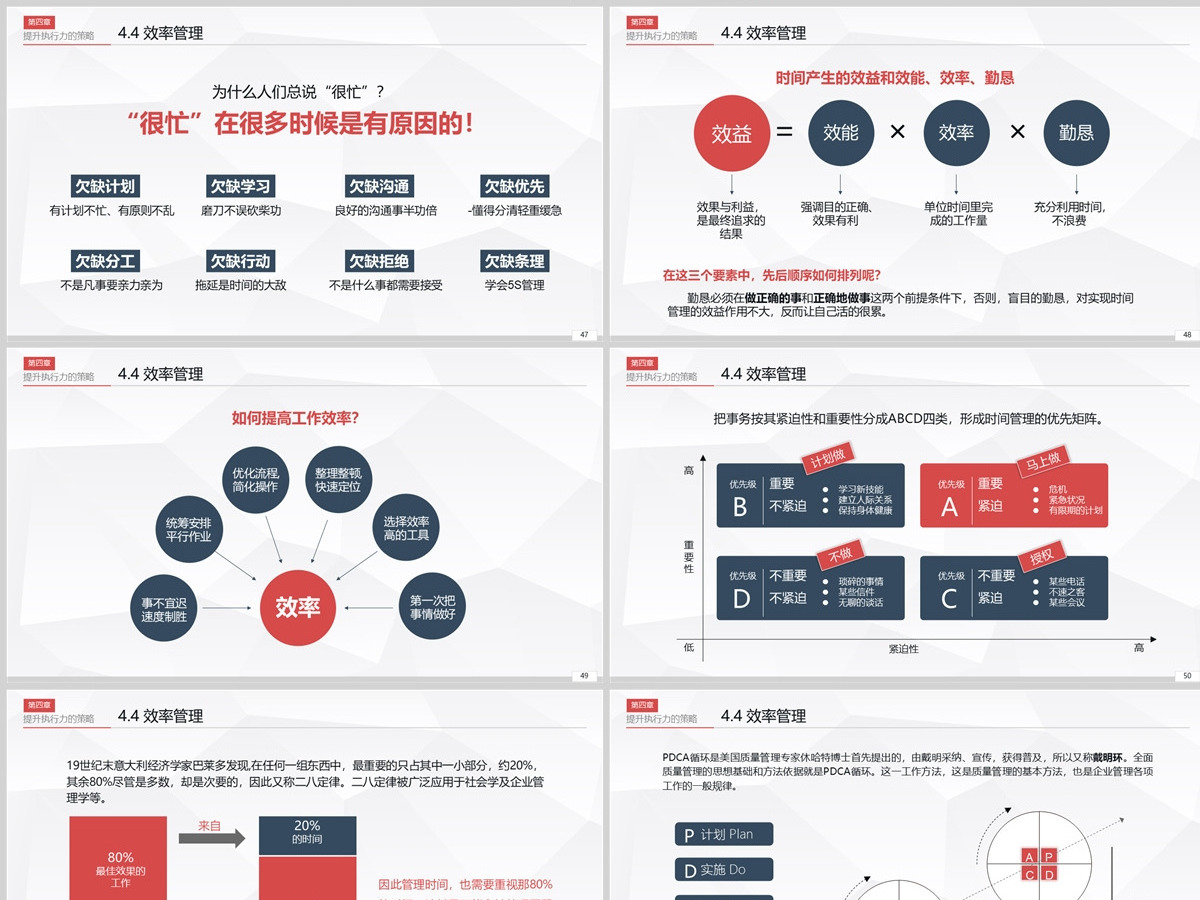 执行力提升团队精神企业文化员工培训PPT 执行力提升团队精神企业文化员工培训PPT