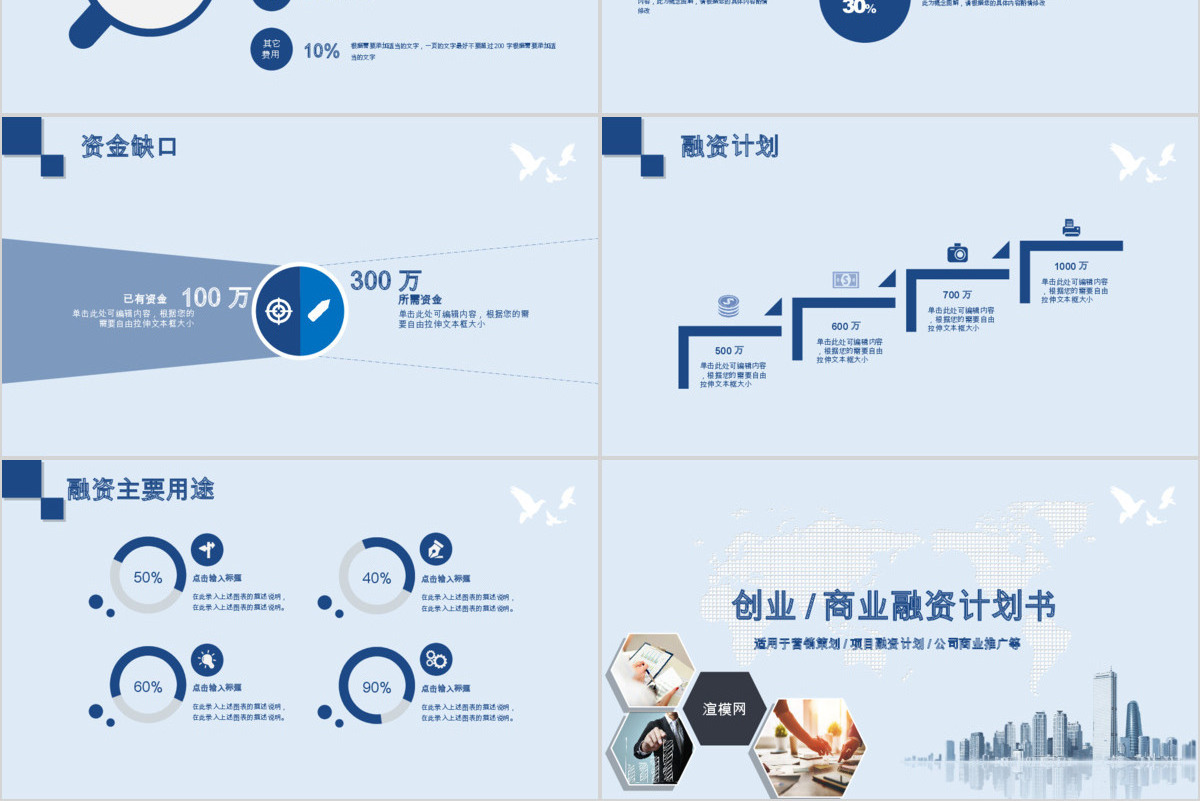2019蓝色商业融资计划PPT模板