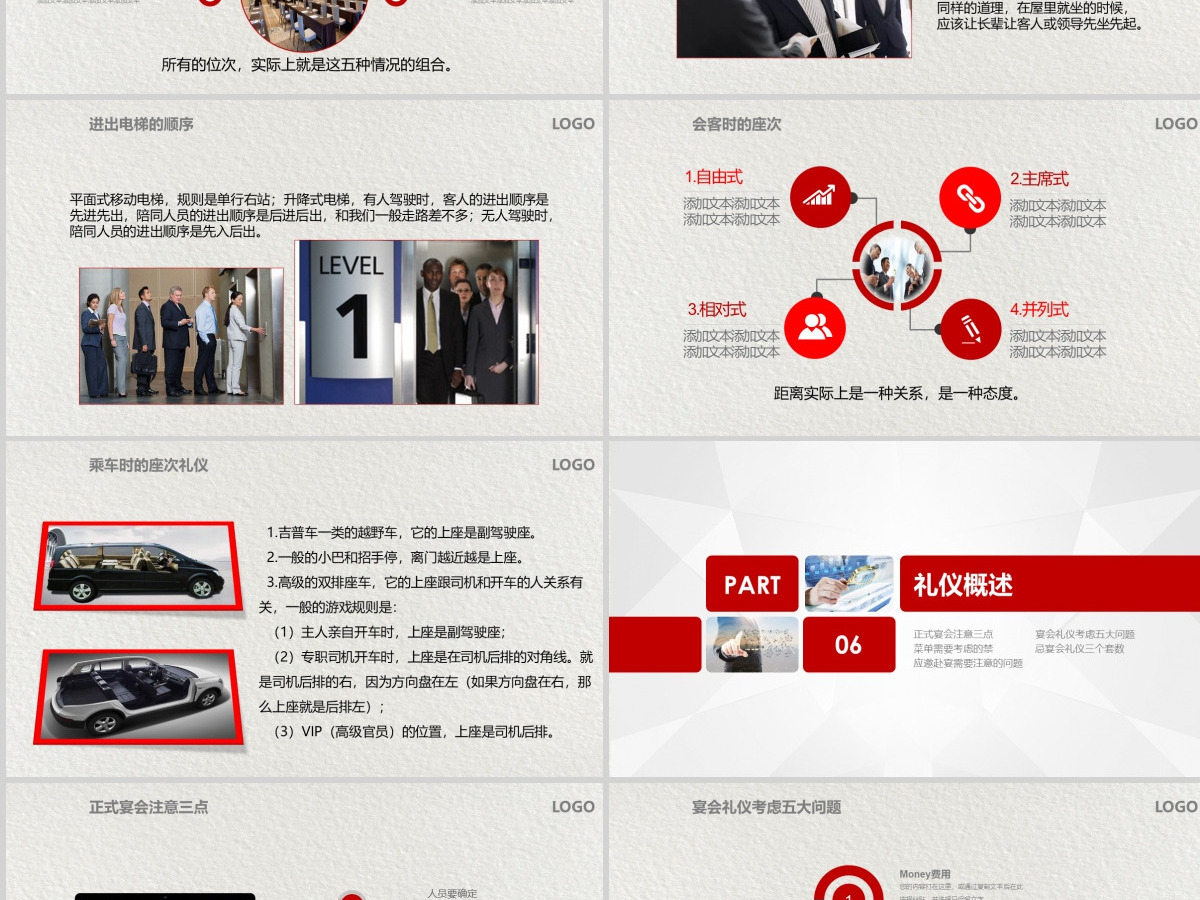 企业员工商务礼仪培训PPT模板