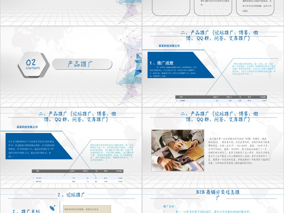 几何蓝色年终推广工作总结计划PPT 几何蓝色年终推广工作总结计划PPT