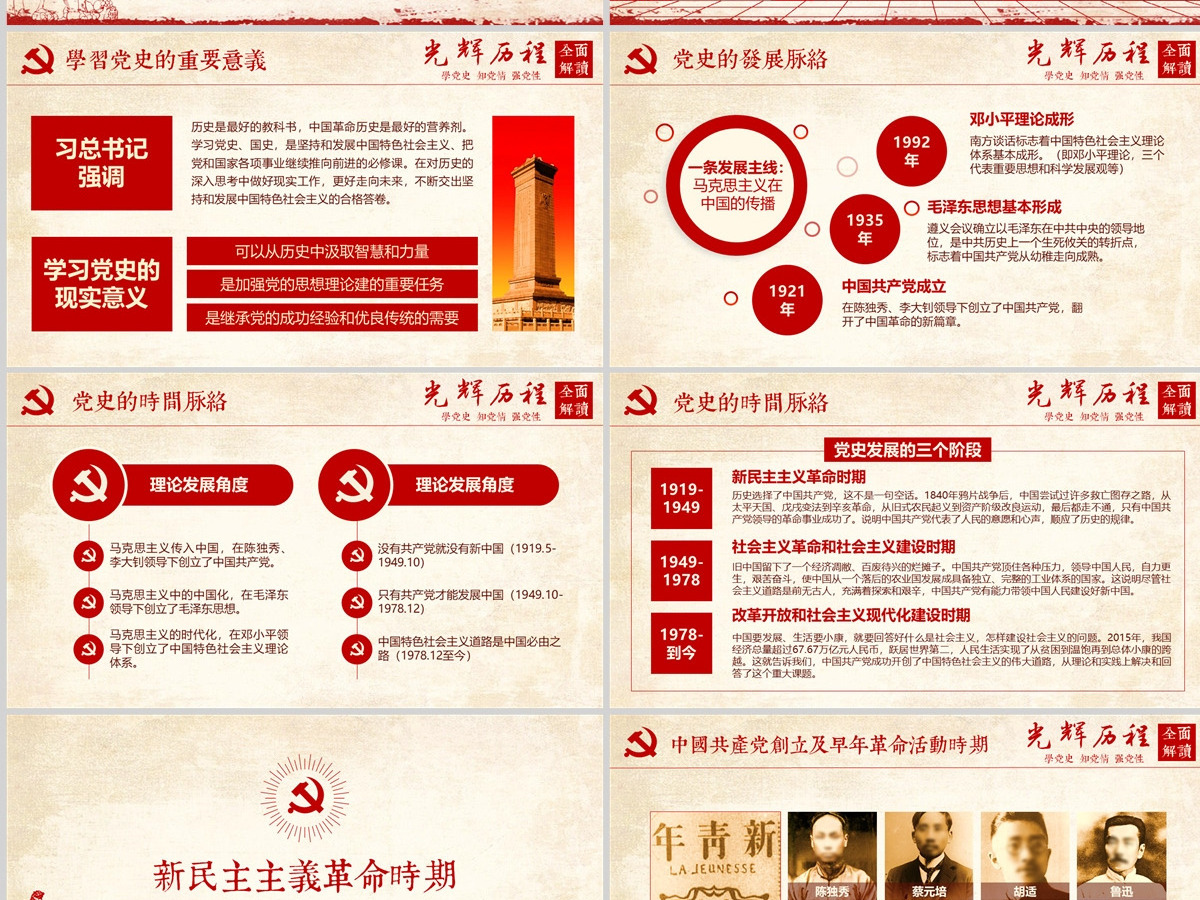 光辉的历程中国共产党党史党课学习ppt模板--含讲稿