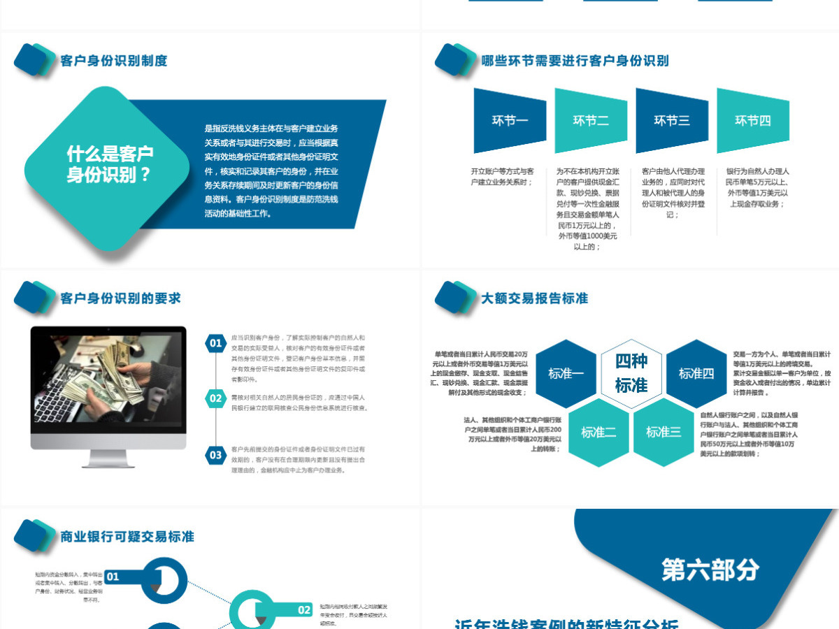 原创银行政府金融反洗钱知识培训宣传PPT模板 原创银行政府金融反洗钱知识培训宣传PPT模板