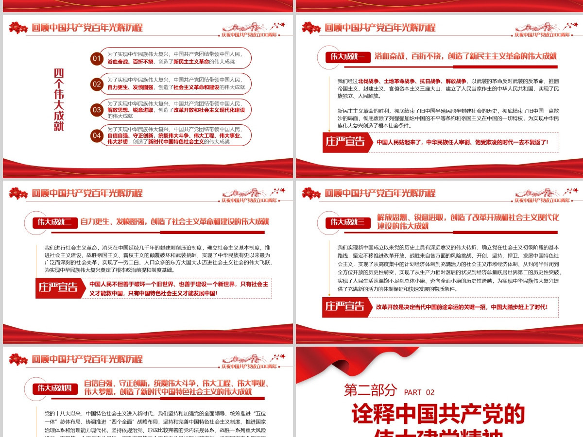 2021学习“七一”重要讲话精神PPT