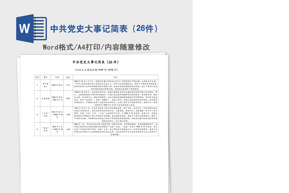 2021年中共党史大事记简表（26件）