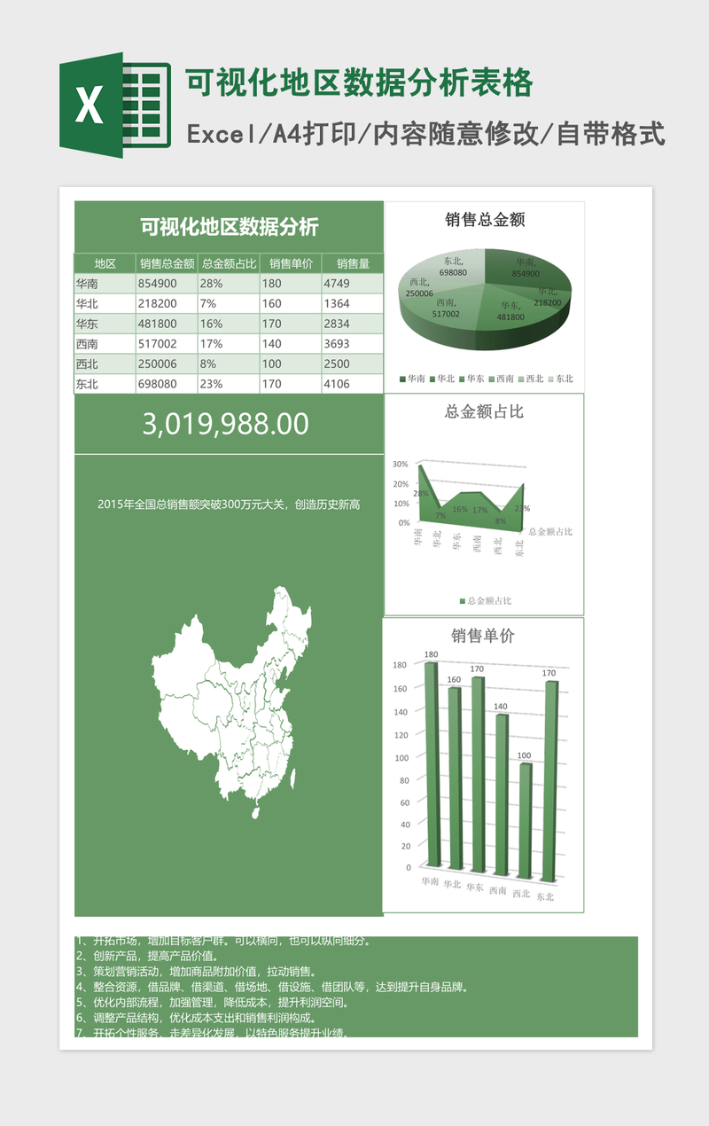 可视化地区数据分析excel模板表格Excel表格模板 可视化地区数据分析excel模板表格Excel表格模板