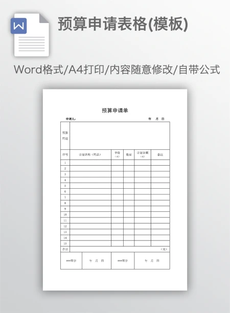 预算申请表格(模板)