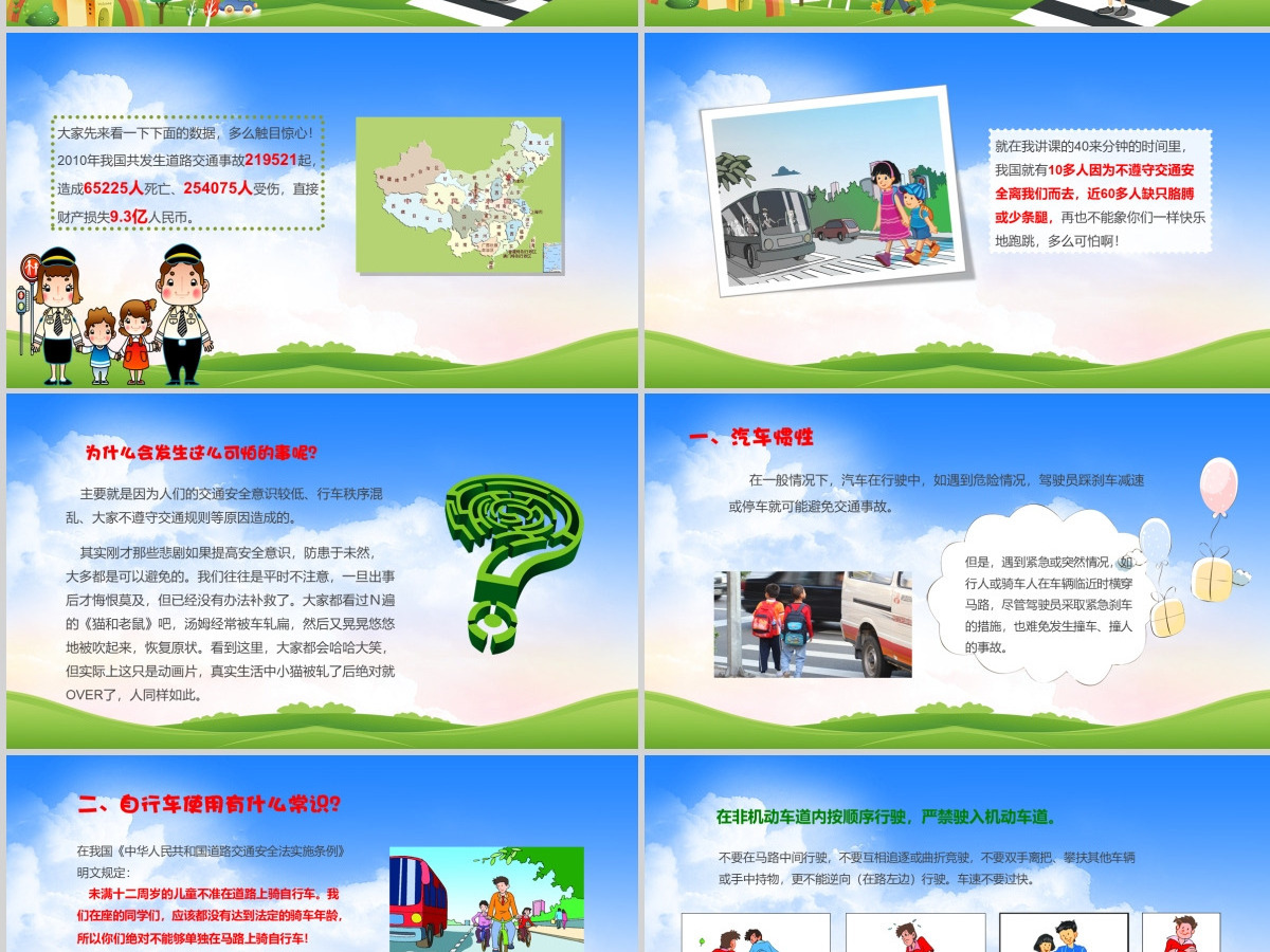 卡通小学生幼儿园五一假期暑假节日安全教育培训防溺水ppt模板 卡通小学生幼儿园五一假期暑假节日安全教育培训防溺水ppt模板