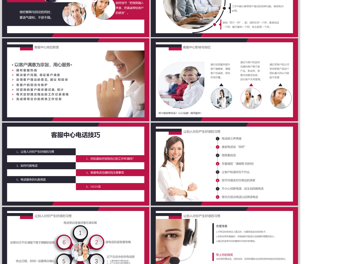 产品电话销售营销PPT模板客服培训PPT 产品电话销售营销PPT模板客服培训PPT
