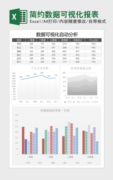 简约数据可视化报表Excel模板