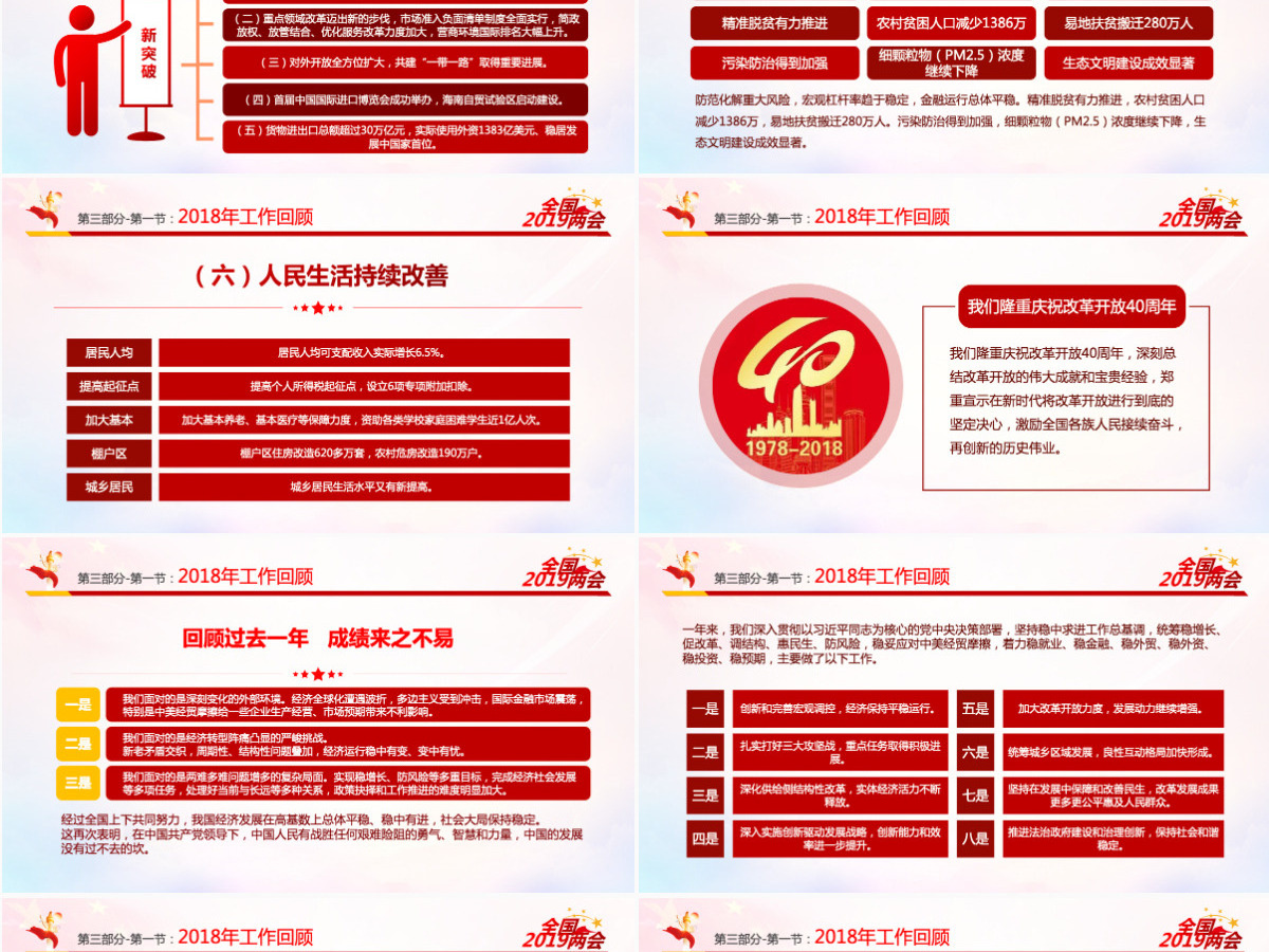原创中国风2019两会政协政府工作报告ppt-版权可商用 原创中国风2019两会政协政府工作报告ppt-版权可商用