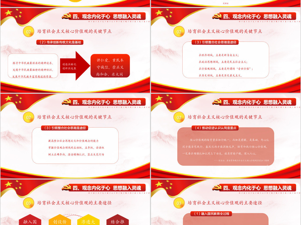 社会主义核心价值观党课学习PPT模版 社会主义核心价值观党课学习PPT模版