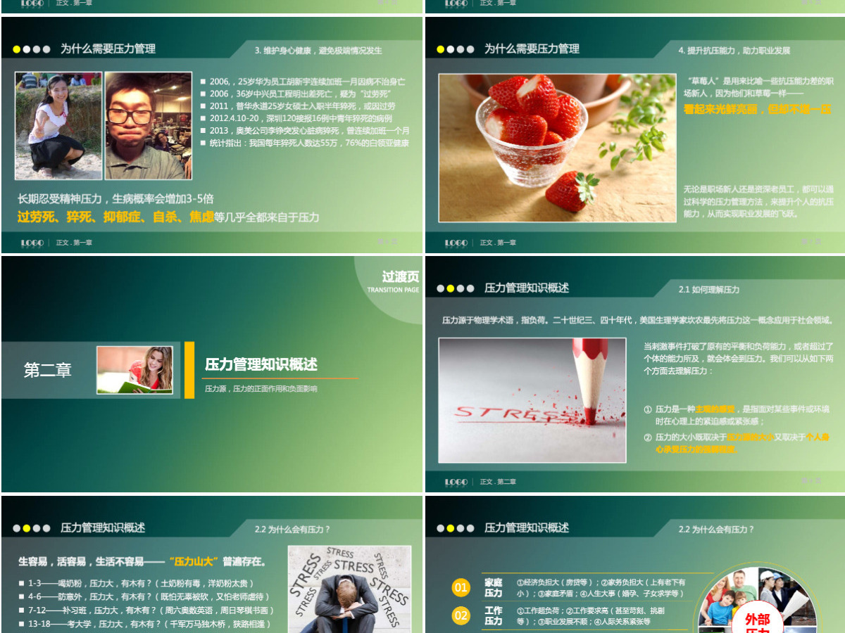 压力管理培训课件PPT模板 压力管理培训课件PPT模板