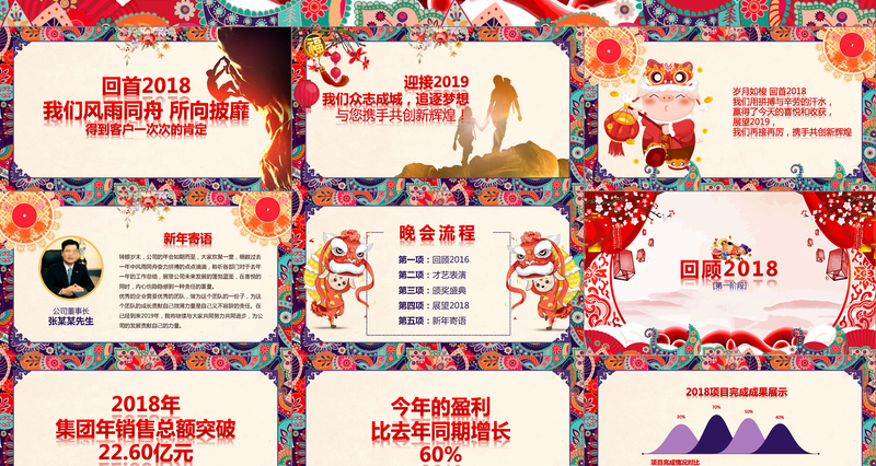 2018狗年企业年会颁奖典礼总结ppt 2018狗年企业年会颁奖典礼总结ppt