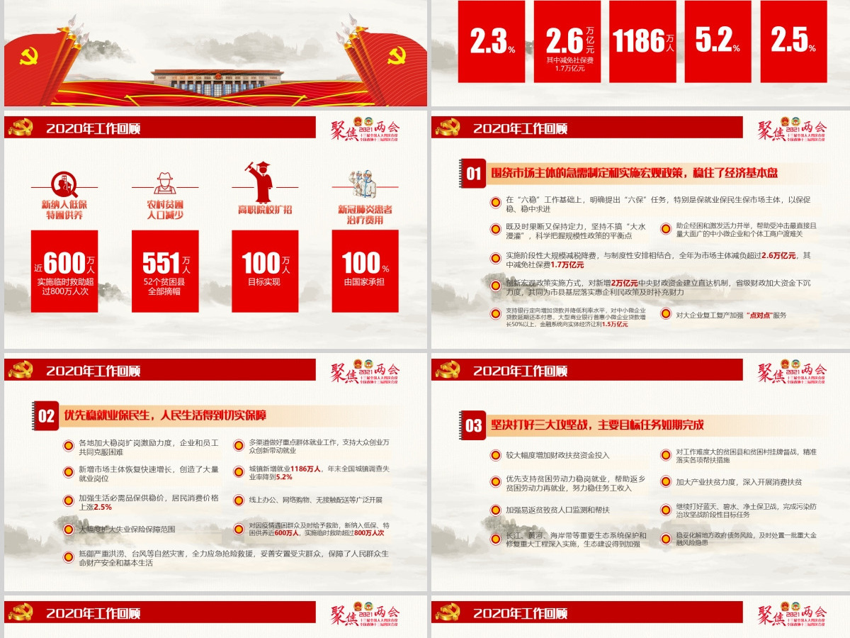 2021全国两会政府工作报告全文学习PPT模板-含讲稿