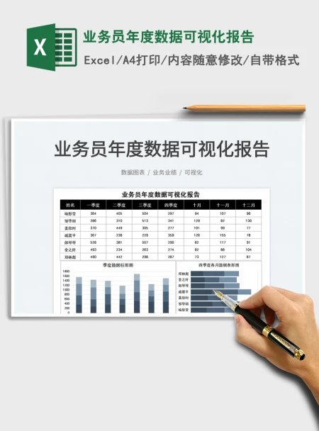 2021业务员年度数据可视化报告免费下载 2021业务员年度数据可视化报告免费下载