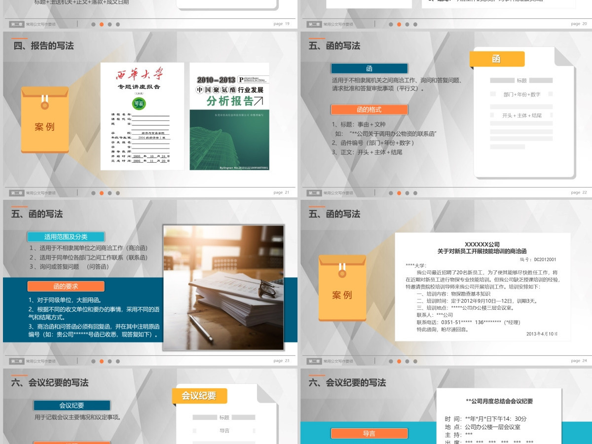 行政人员实用公文写作材料写作技巧PPT