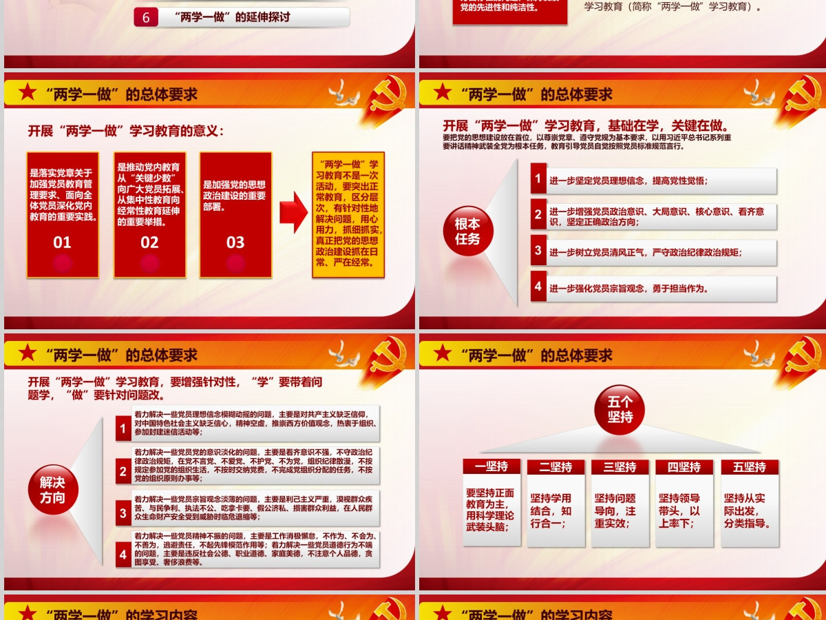 党政两学一做四讲四有专题讲座PPT 党政两学一做四讲四有专题讲座PPT
