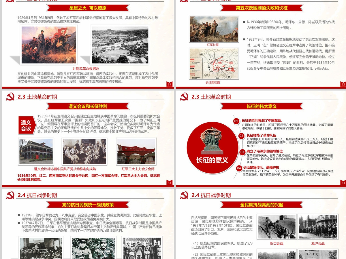 光辉的历程中国共产党党史党员党课PPT-含讲稿 光辉的历程中国共产党党史党员党课PPT-含讲稿