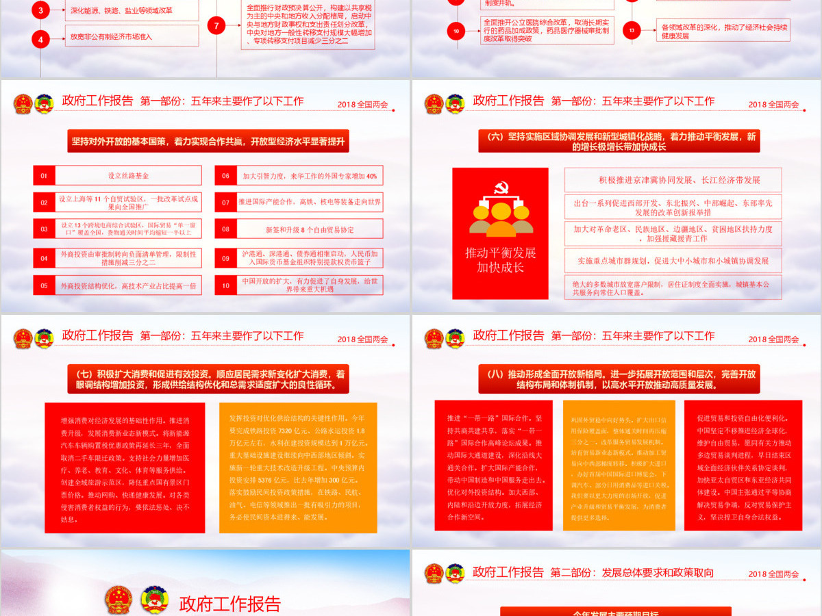 2018全国两会政协政府工作报告ppt
