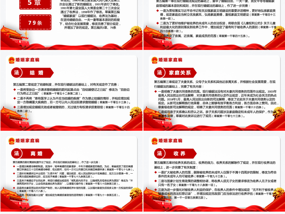 中华人民共和国民法典草案解读党课PPT