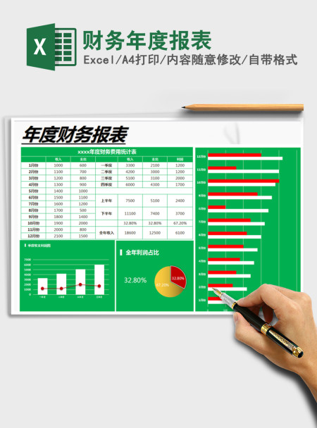 2021年财务年度报表