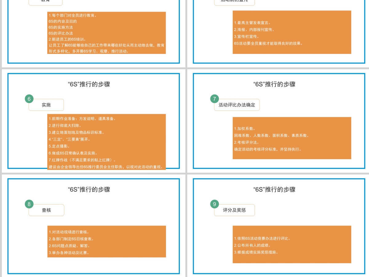 白色极简医护6s管理PPT模板