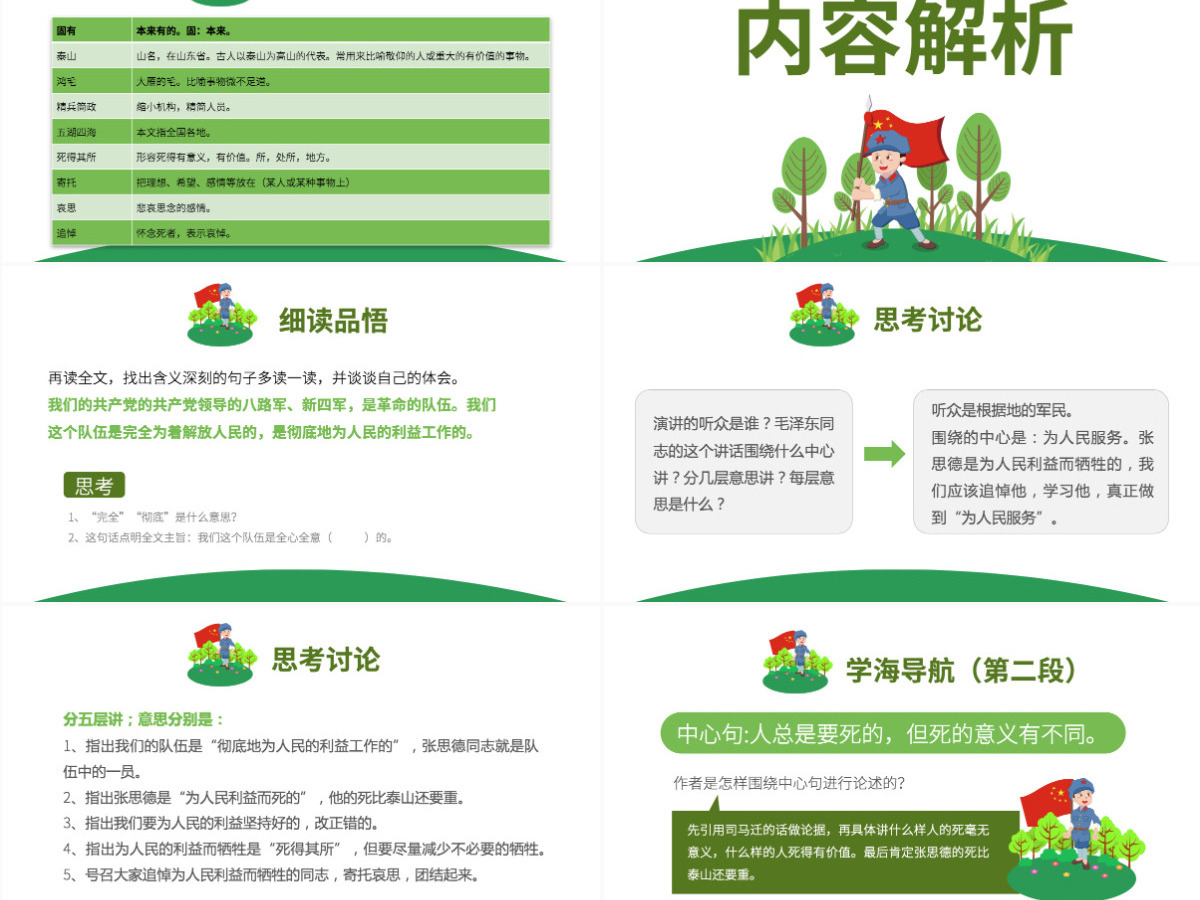 六年级为人民服务语文课件PPT模板 六年级为人民服务语文课件PPT模板