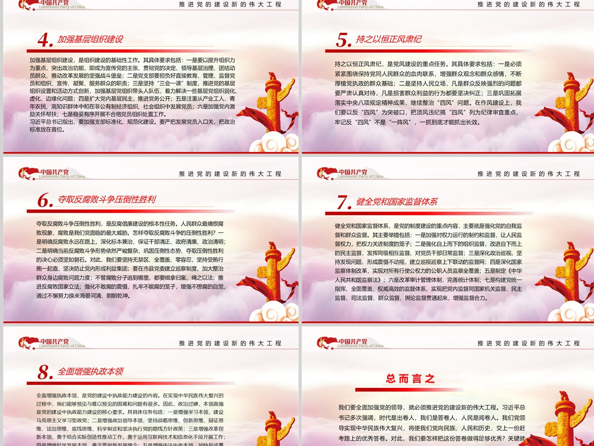 按照党章要求推进党的建设新的伟大工程党政风党员干部学习教育专题党课PPT-含讲稿 按照党章要求推进党的建设新的伟大工程党政风党员干部学习教育专题党课PPT-含讲稿