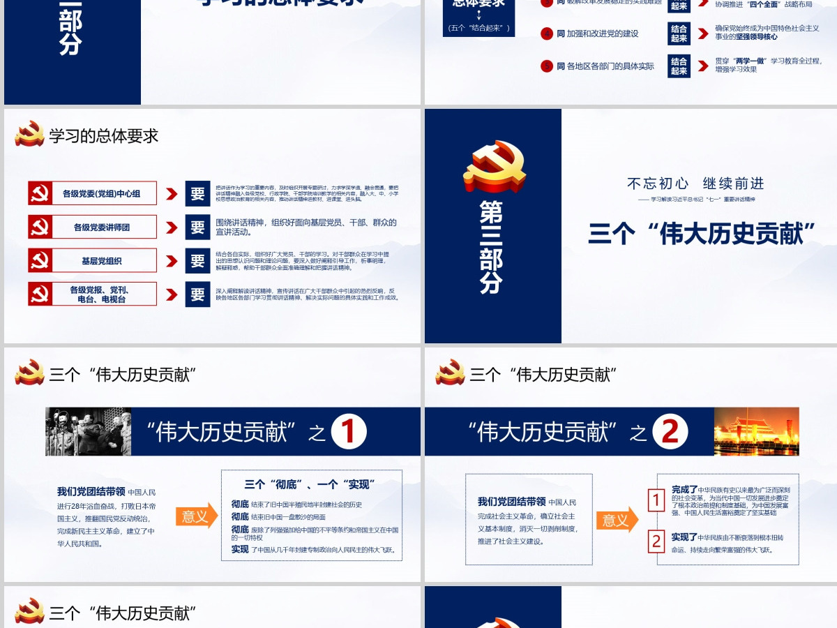 学习解读习近平总书记“七一”重要讲话精神PPT模板 学习解读习近平总书记“七一”重要讲话精神PPT模板