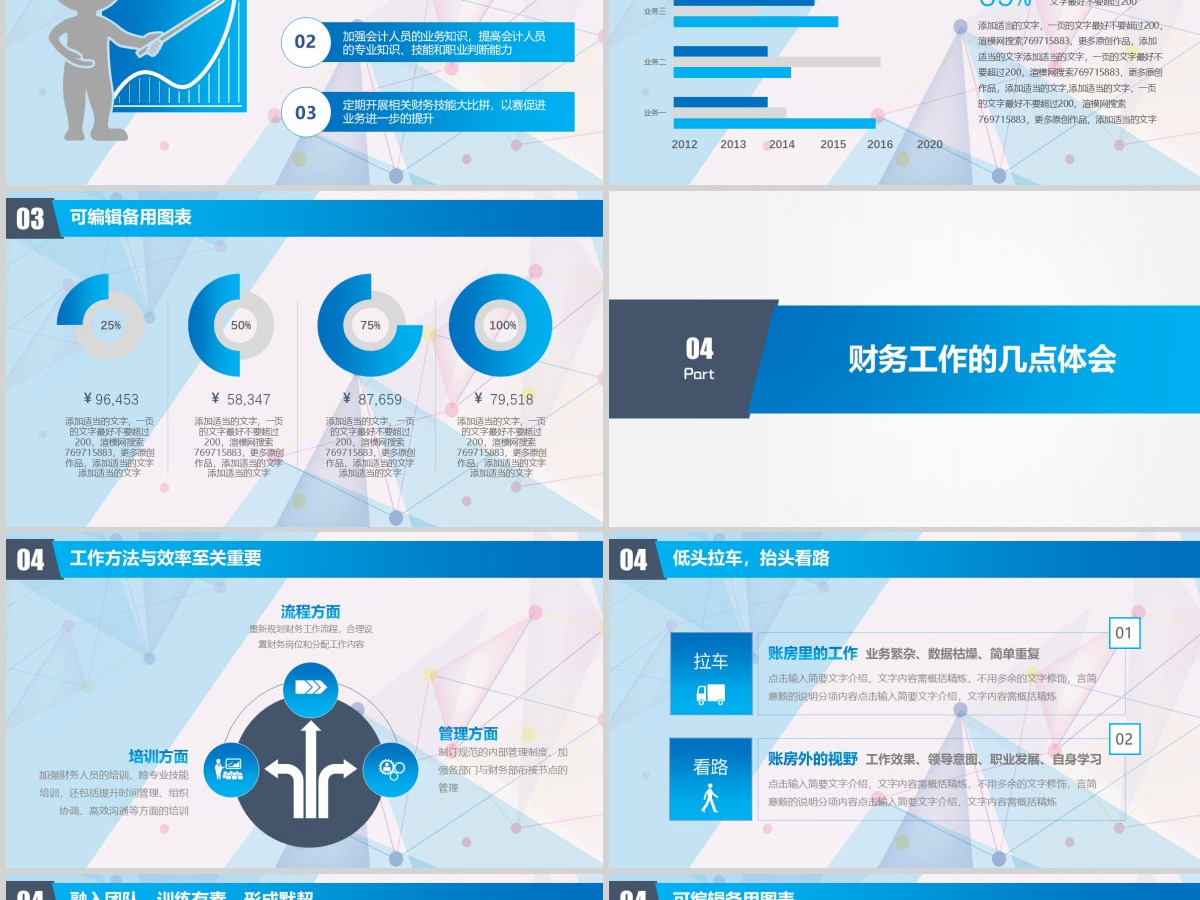 2021大气财务部工作汇报年终总结PPT