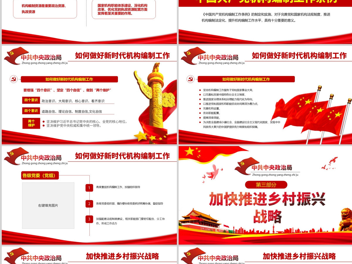 原创学习政治局会议审议《中国共产党机构编制工作条例》和《中国共产党农村工作条例》-版权可商用