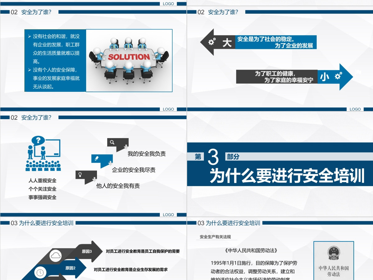工厂车间企业安全生产管理培训ppt模板 工厂车间企业安全生产管理培训ppt模板
